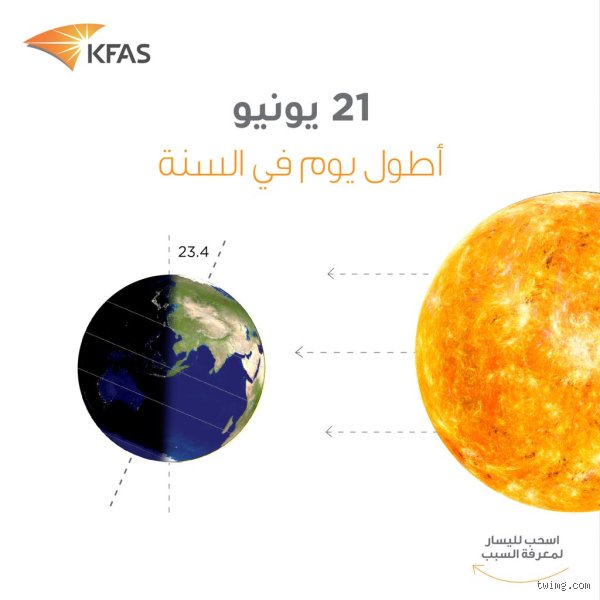 ما هو أطول يوم في السنة وأقصرها؟