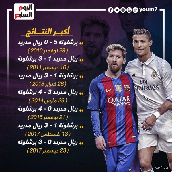 ما هي أقوى 10 كلاسيكو في العالم؟ صراع الهوية والدم والكرة