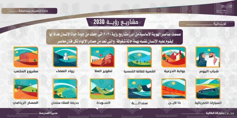 لماذا نعتبر ذا لاين من أهم المشاريع رؤية مشروع جديد 2030 وكيف يغير قواعد اللعبة؟