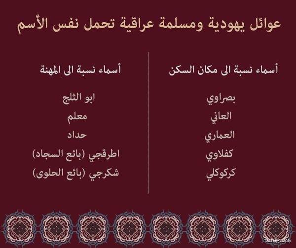أسماء العوائل اليهودية في السعودية: بين ذاكرة التاريخ والتحولات الديموغرافية المنسية