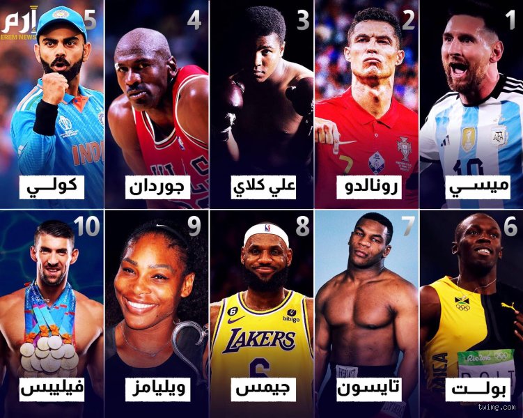أعظم 10 رجال في التاريخ: حين تضيق الجغرافيا وتتسع الأساطير