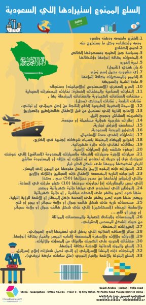 الاشياء الممنوع استيرادها: الدليل الأحمر الذي يهدد شحنتك بالضرائب والمنع
