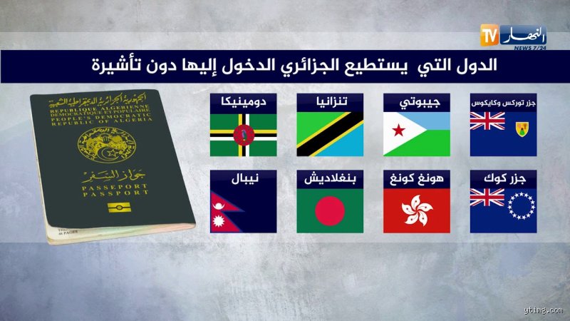 الدول التي يمكن دخولها بجواز سفر جزائري بدون تأشيرة وواقع حرية التنقل