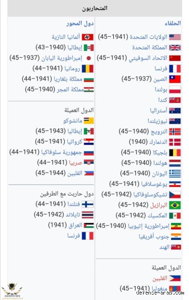 من هم الدول المنتصرة بالحرب العالمية الثانية؟ فرز الحقائق العارية من غبار الدعاية