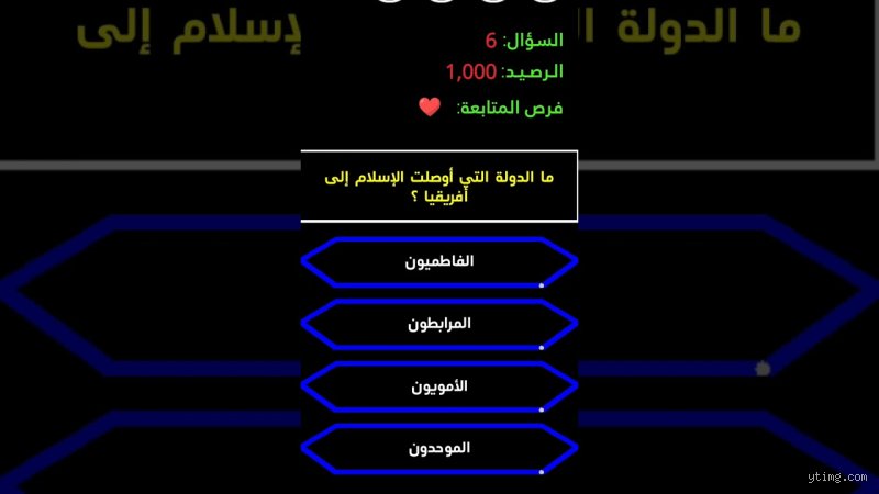 الدوله التي اوصلت الاسلام الى افريقيا: الحقيقة خلف الستار التاريخي