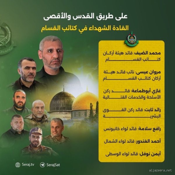 غموض التفاصيل والرهانات المعقدة: ما هو سبب استشهاد محمد الضيف الحقيقي؟