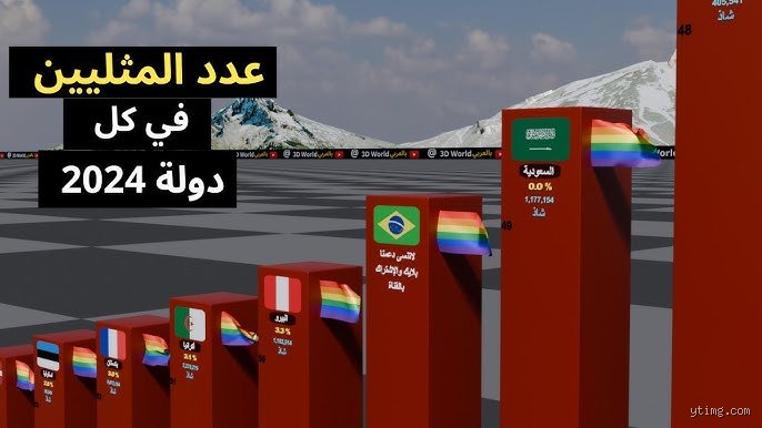 عدد المتحولين جنسيًا في العالم؟ لغز الأرقام وتحدي التصنيف