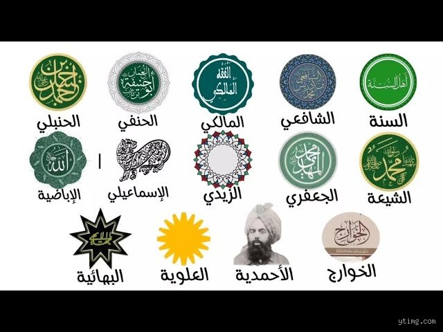 كم عدد فرق الإسلام الآن؟ الحقيقة المنسية بين صدمة الرقم وتشعب الواقع