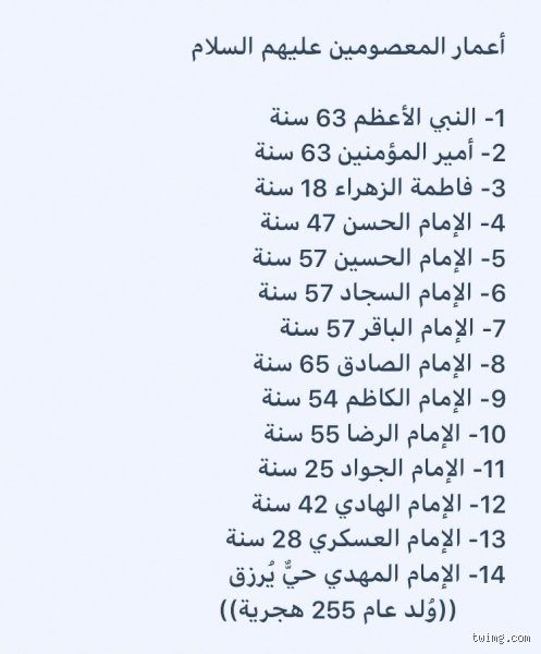 كم عمر الأئمة عند وفاتهم؟