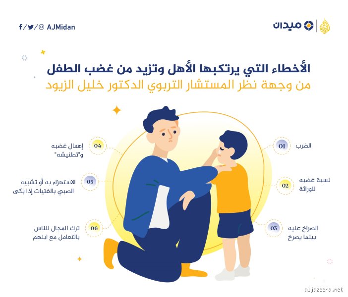 لماذا ابني البالغ من العمر 14 عاماً غاضب جداً؟ فك شفرة بركان المراهقة