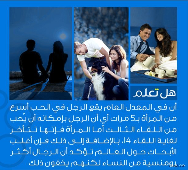 لماذا يقع الرجل في الحب أسرع من المرأة؟