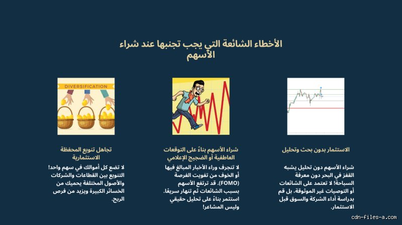 دليلك الشامل حول ما الذي يجب مراعاته عند شراء الأسهم في سوق متقلب