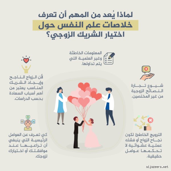 ما نوع الشخص الذي يجب أن تتزوجه؟