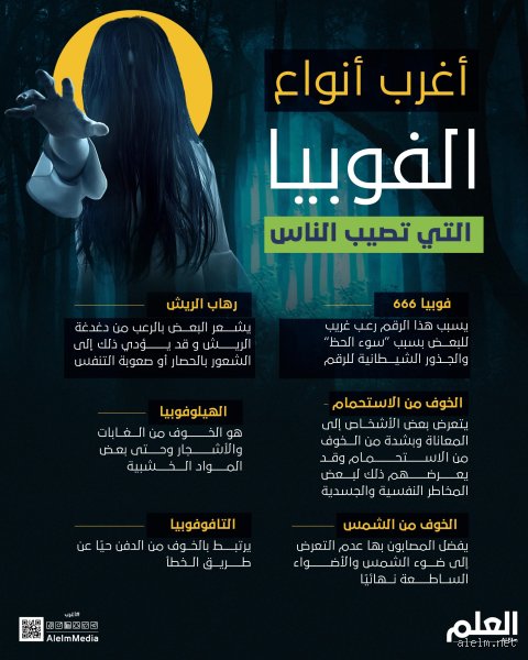 ما هو أكثر أنواع الرهاب شيوعاً في العالم؟ رحلة في دهاليز الخوف البشري