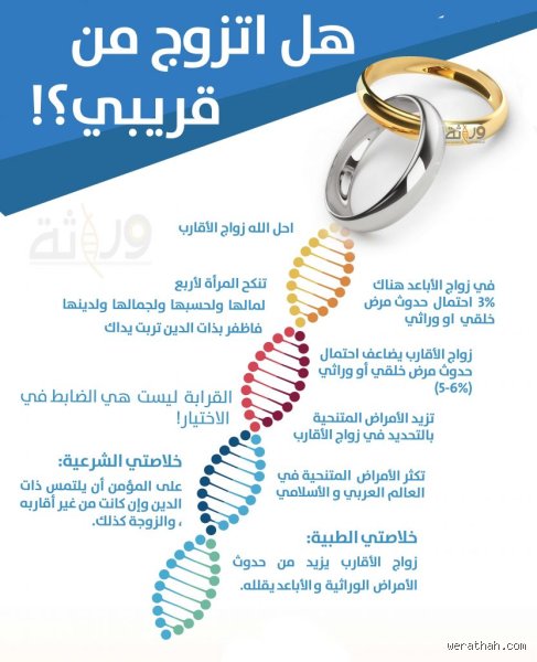 ما هو أكثر ما يضر بالزواج؟