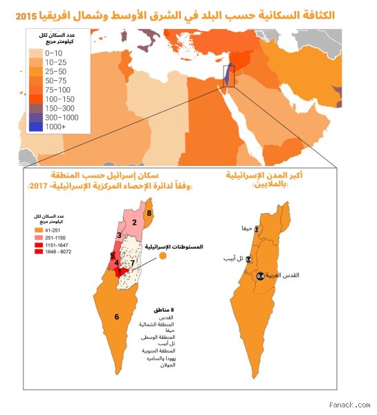 ما هو الموطن الأصلي لإسرائيل؟ تفكيك السرديات في صراع الجغرافيا والتاريخ