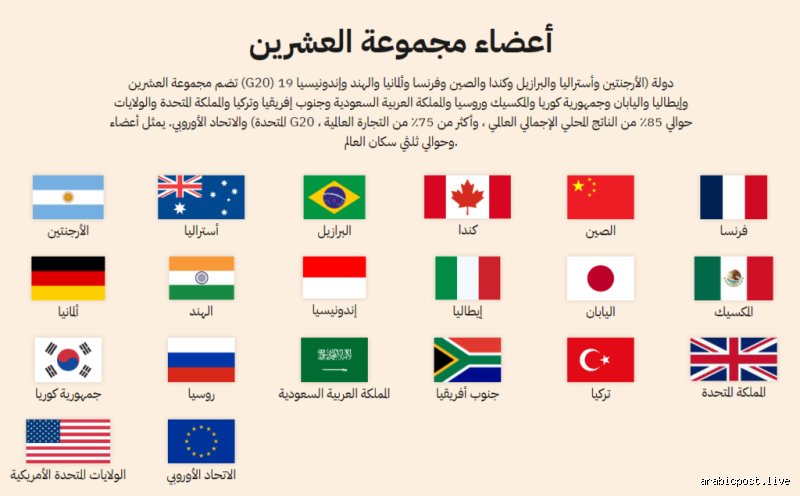 ما هو ترتيب الدول في مجموعة العشرين وكيف يُعاد رسم موازين القوى؟