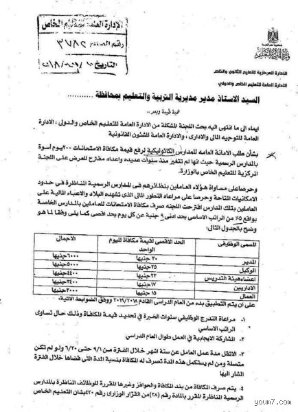 ما هو قرار مكافأة الامتحانات للمدارس الخاصة؟