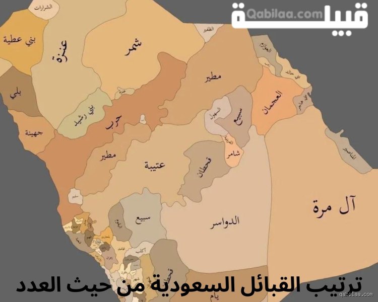 ما هي أشجع قبيلة سعودية؟ فك شفرة البطولة بين الموروث الشعبي والمنطق التاريخي