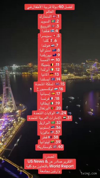 ما هي أكثر الدول أماناً لتربية طفل؟ الحقيقة خلف جنة الشمال ومفاجآت الشرق