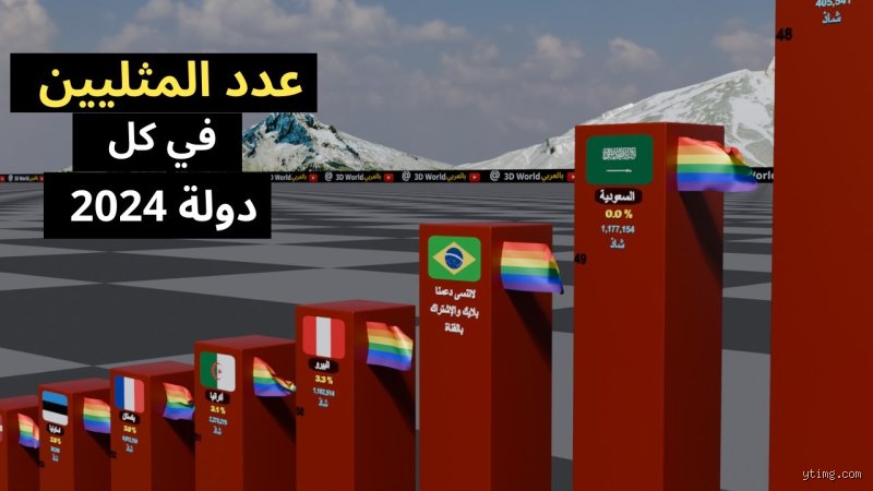 ما هي أكثر دولة يوجد فيها المثليين؟ فك شفرة الأرقام بين الواقع والسراب