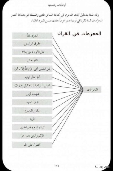 First, let's understand what "14 محرم" usually refers to in Islamic jurisprudence or historical context.