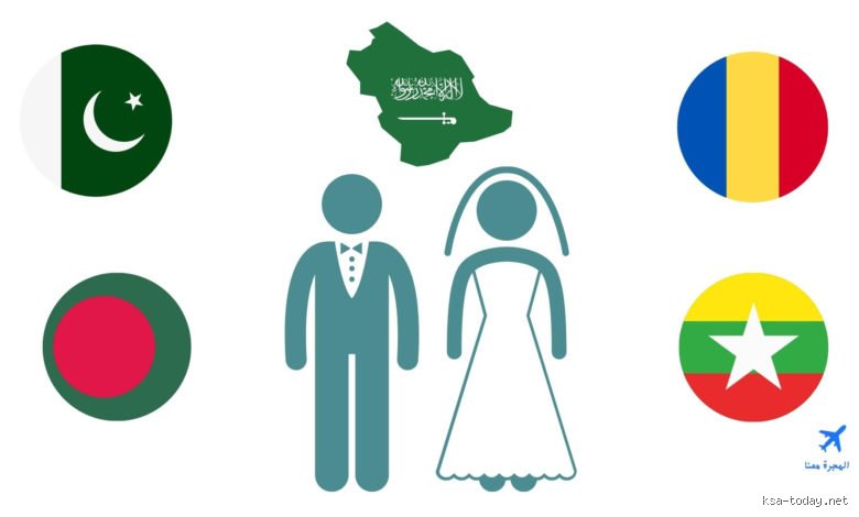 ما هي الجنسيات الممنوعة من دخول المملكة العربية السعودية؟ الدليل والواقع القانوني