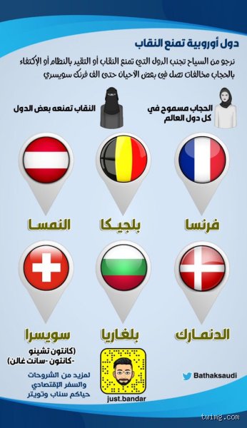 ما هي الدولة التي تمنع الحجاب؟
