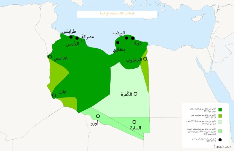 ما هي الدولة التي غزت ليبيا؟ تفكيك الجغرافيا المنهوبة وتاريخ الأطماع
