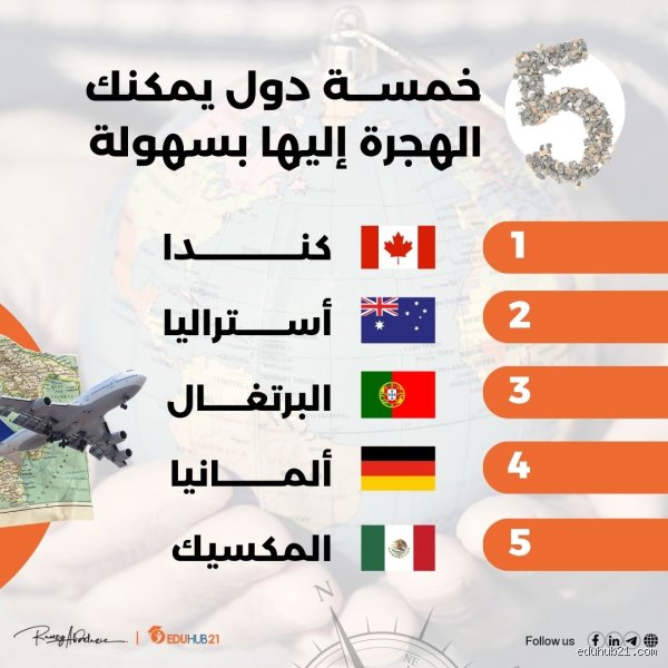 ما هي الدولة التي يسهل الهجرة إليها؟ حلم الخروج من عنق الزجاجة