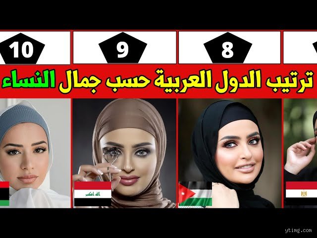 ما هي الدولة العربية التي تمتلك أجمل نساء؟