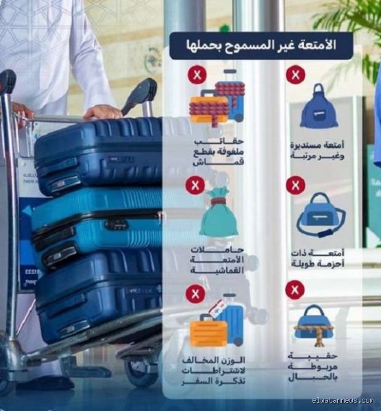 ما هي الممنوعات في حقيبة السفر؟ الدليل الشامل لتجنب فخاخ الجمارك وأمن المطارات
