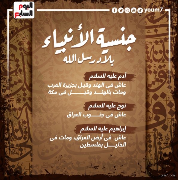 ما هي جنسية النبي؟ الحقيقة الغائبة بين صراعات القومية والتاريخ