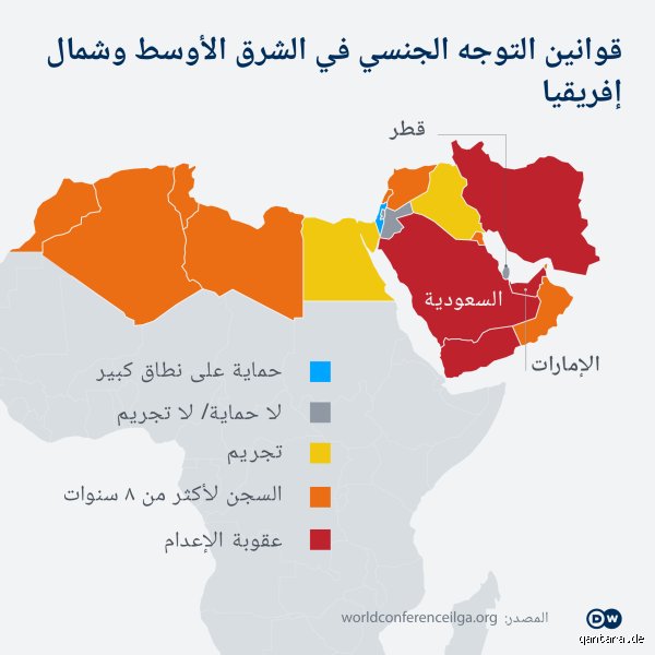 ما هي حقوق المثليين في دبي؟ قراءة بين صرامة التشريع وواقع العولمة