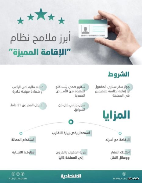 دليلك الشامل: ما هي شروط الحصول على الإقامة الدائمة وهل تستحق العناء فعلاً؟