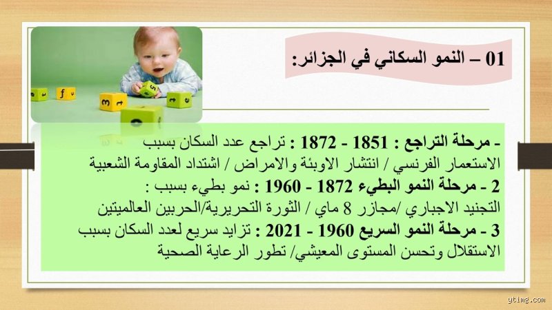 المفارقة الجزائرية: هل تحول "العنفوان الديموغرافي" إلى كابوس يطارد التنمية؟