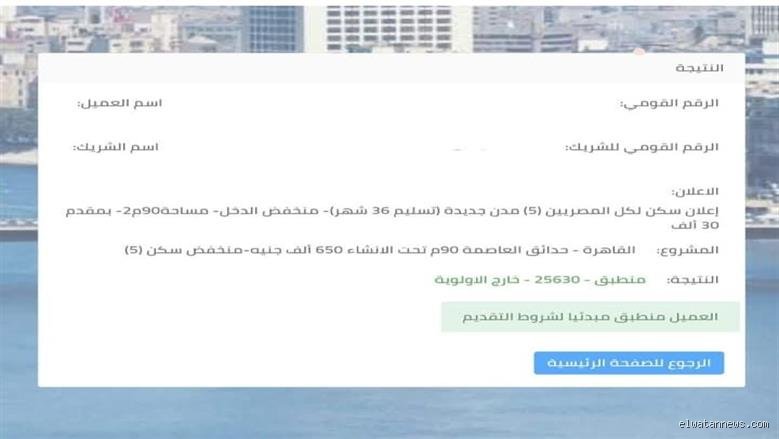 ماذا تعني خارج الأولوية في الإسكان الاجتماعي؟ دليل الصدمة والحلول البديلة