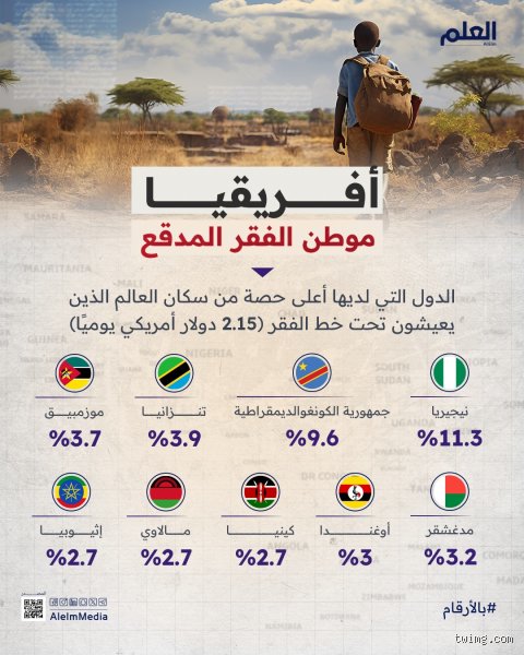 من هم أفقر الناس في نيجيريا؟ الوجه العاري لعملاق القارة السمراء