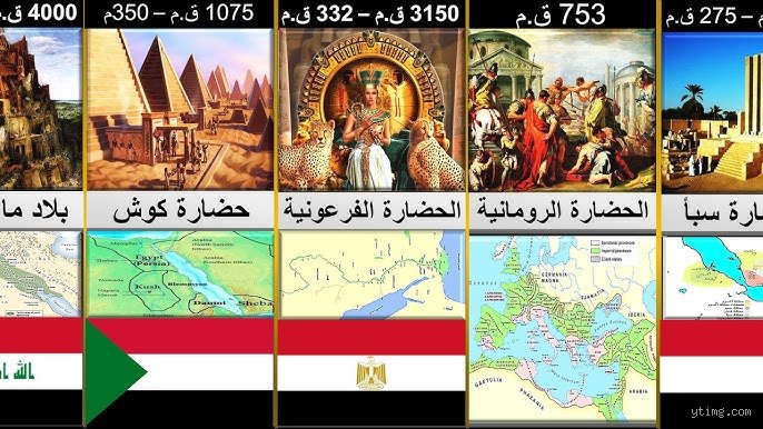من هي أعظم حضارة عربية؟ تفكيك الأسطورة والبحث عن الجذور