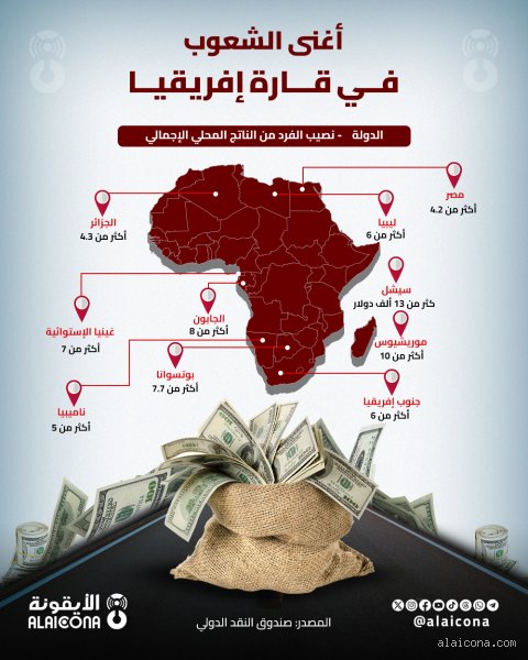 من هي أغنى دولة في قارة أفريقيا؟ الحقيقة وراء الأرقام المتصارعة