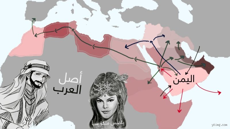 من هي القبيلة أصل العرب؟ كشف اللثام عن جذور الهوية المفقودة
