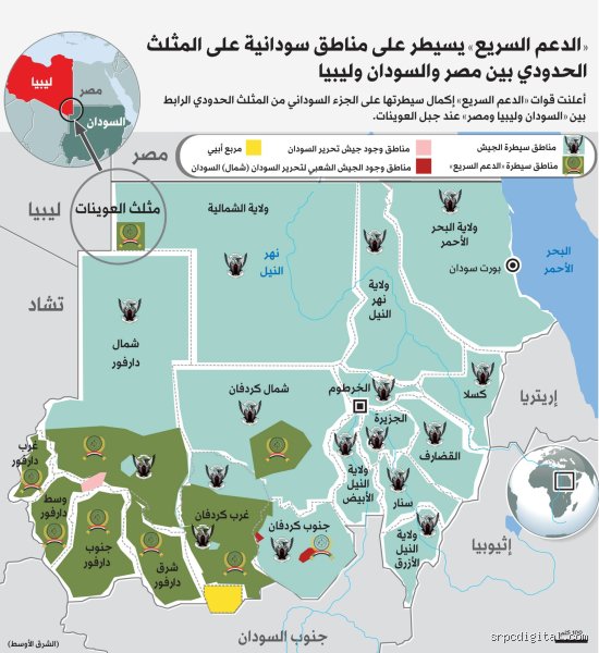 من يسيطر على مصر حالياً؟ تفكيك شفرة القوة بين الأرقام والواقع