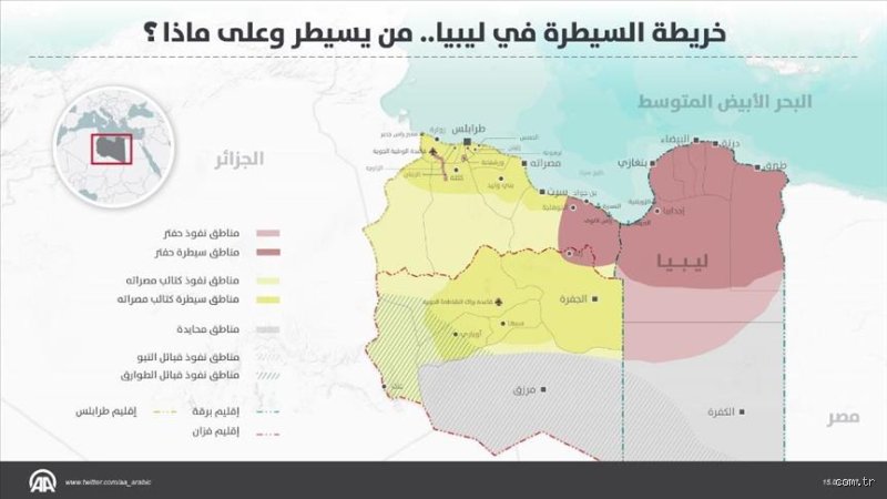 من يسيطر فعلياً على ليبيا؟ الخريطة الحقيقية لنفوذ البنادق والمال