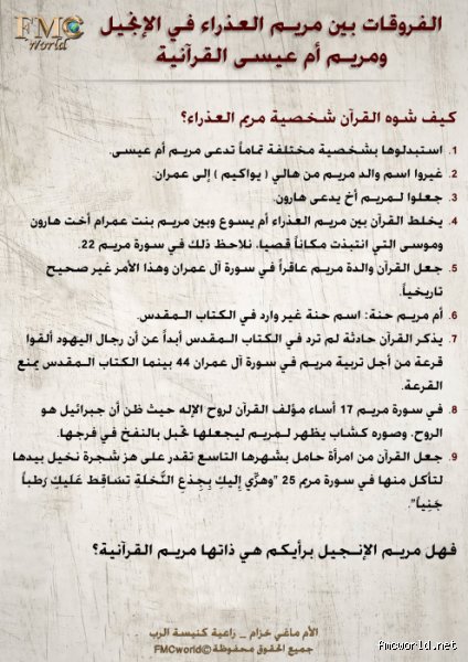 هل السيدة مريم كانت مسلمة أم مسيحية؟ تفكيك اللغز بين التاريخ والنص الديني