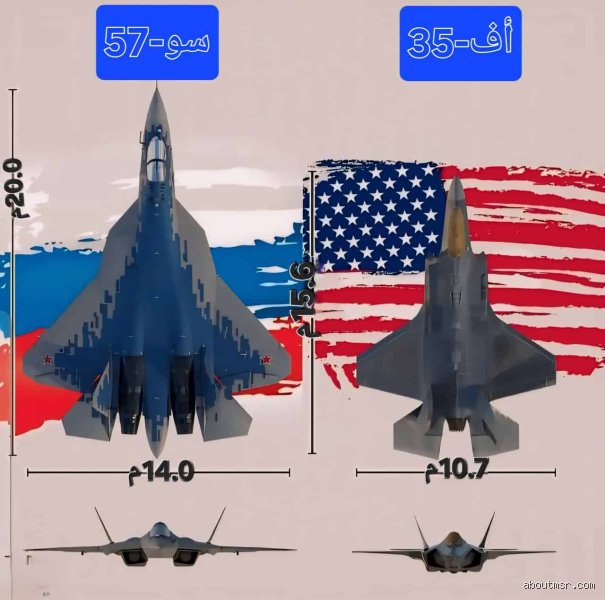 هل الطائرة SU-57 هي المقاتلة الأكثر قدرة على المناورة أم مجرد استعراض روسي؟
