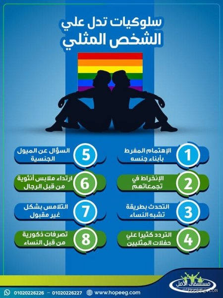 هل يمكن التخلص من المثلية؟ قراءة باردة في أفران الجدل الساخنة