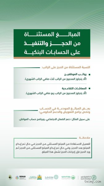 دليل الحقيقة الغائبة: ما هي الاموال المستثناه من الحجز التنفيذي وكيف يحميك القانون؟