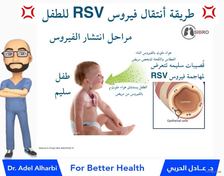 كيف يبدو شكل الطفل المصاب بفيروس RSV؟ دليل الأمهات لعلامات التنفس الحرجة