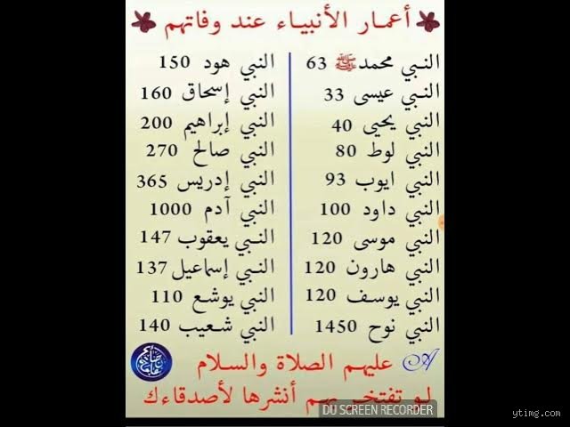 أي نبي عاش قبل 10000 عام؟ الحقيقة بين طيات التاريخ المفقود