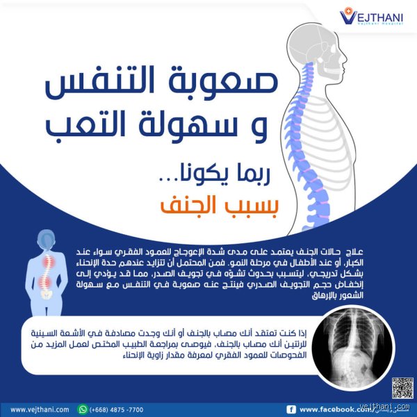 لماذا أجد صعوبة في التنفس عندما أتحدث؟